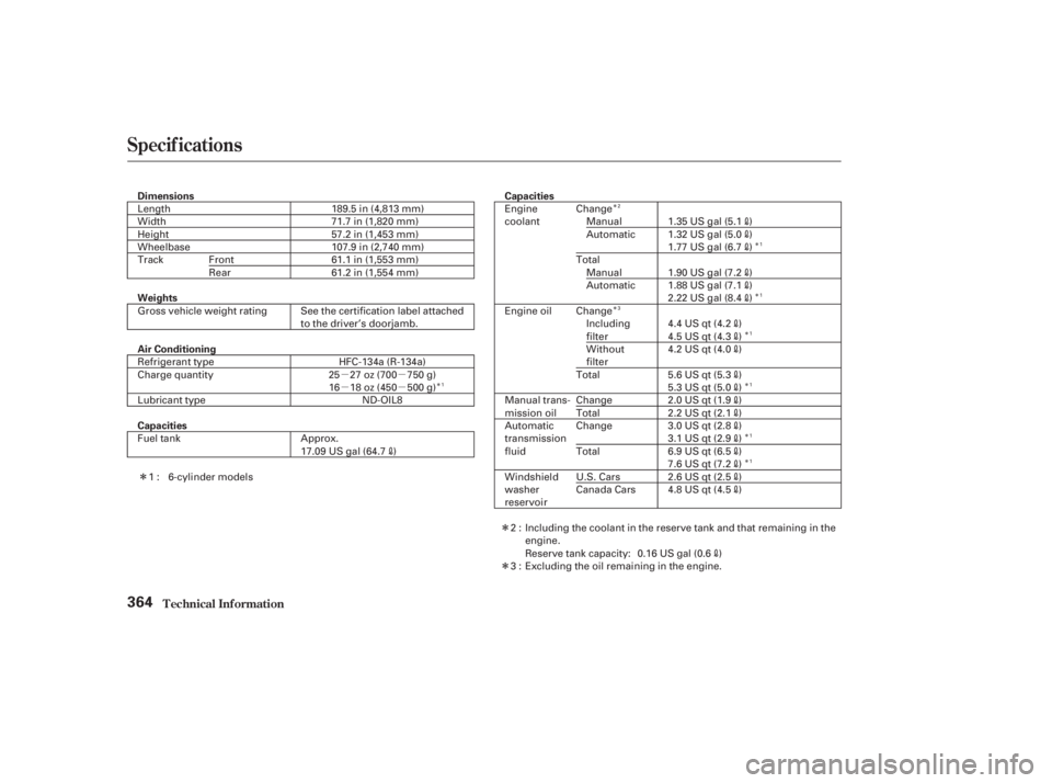 HONDA ACCORD SEDAN 2003  Owners Manual (in English) µµ
µµ
Î Î
Î
Î
ÎÎ
Î
Î
Î
Î
Î
Î
Specif ications
T echnical Inf ormation364
Capacities
Weights
Air Conditioning
Capacities Dimensions 1.35 US gal (5.1
)
1.32 US gal (5.0)
1