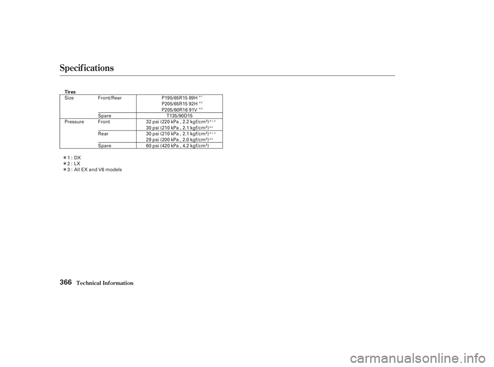 HONDA ACCORD SEDAN 2003  Owners Manual (in English) Î
Î
ÎÎ
Î
Î
Î
Î
Î
Î
Specif ications
T echnical Inf ormation366
Tires T135/90D15
P195/65R15 89H
P205/60R16 91V
P205/65R15 92H
Size
Pressure
30 psi (210 kPa , 2.1 kgf/cm
)
32 psi (220