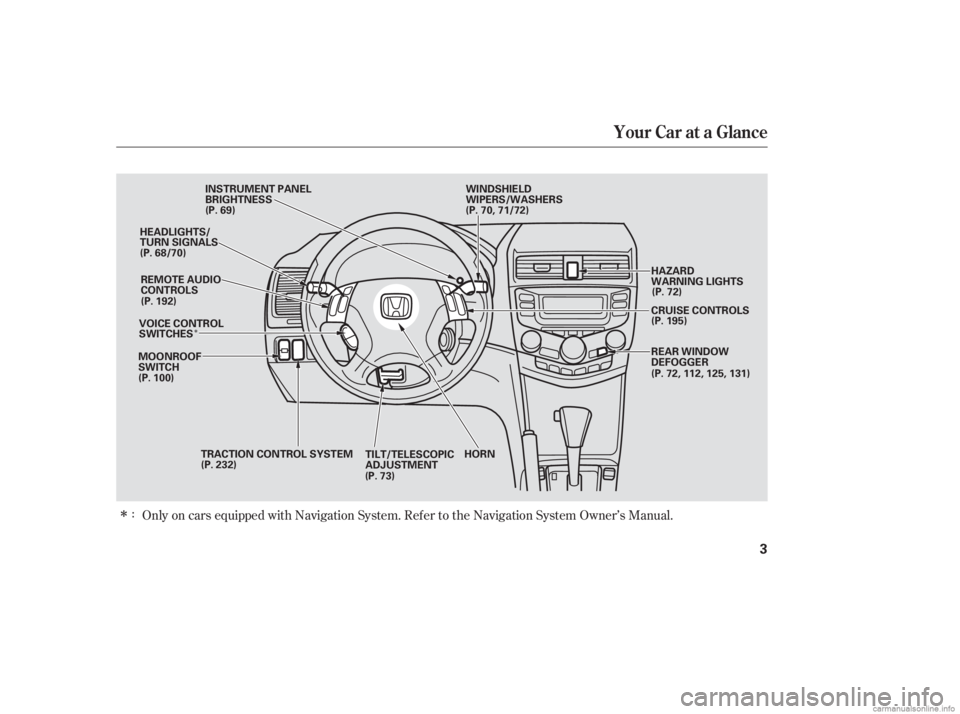 HONDA ACCORD SEDAN 2003  Owners Manual (in English) Î
Î
Only on cars equipped with Navigation System. Ref er to the Navigation System Owner’s Manual.
Your Car at a Glance
3
WINDSHIELD
WIPERS/WASHERS
HORN
INSTRUMENT PANEL
BRIGHTNESS
REAR WINDOW
DE