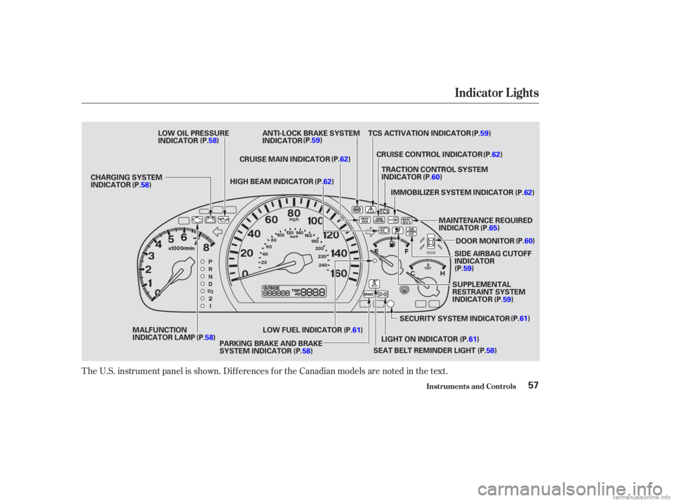 HONDA ACCORD SEDAN 2003  Owners Manual (in English) The U.S. instrument panel is shown. Dif f erences f or the Canadian models are noted in the text.
Indicator L ights
Inst rument s and Cont rols57
CRUISE CONTROL INDICATOR
LOW FUEL INDICATOR LIGHT ON I