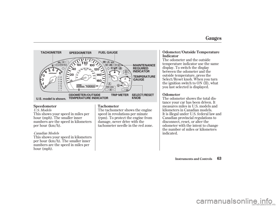 HONDA ACCORD SEDAN 2003   (in English) Repair Manual The tachometer shows the engine
speed in revolutions per minute
(rpm). To protect the engine f rom
damage, never drive with the
tachometer needle in the red zone.
This shows your speed in miles per
ho