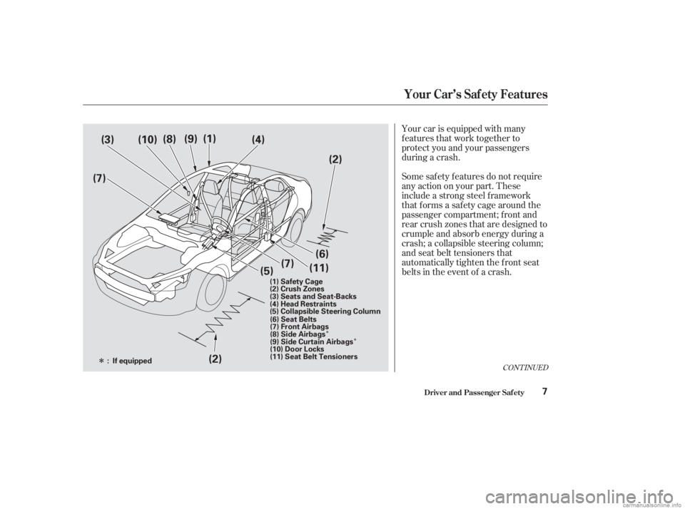 HONDA ACCORD SEDAN 2003  Owners Manual (in English) ÎÎ
Î
Your car is equipped with many
features that work together to
protect you and your passengers
during a crash.
Some saf ety f eatures do not require
anyactiononyourpart.These
include a stron