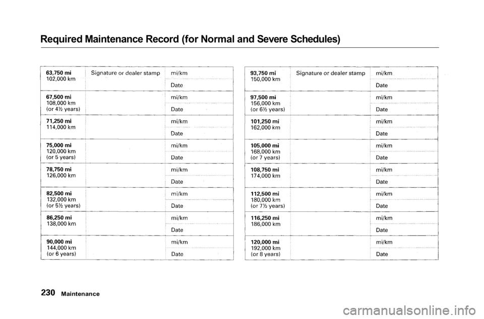 HONDA ACCORD SEDAN 2001  Owners Manual (in English) 
Required Maintenance Record (for Normal and Severe Schedules)

Maintenance 