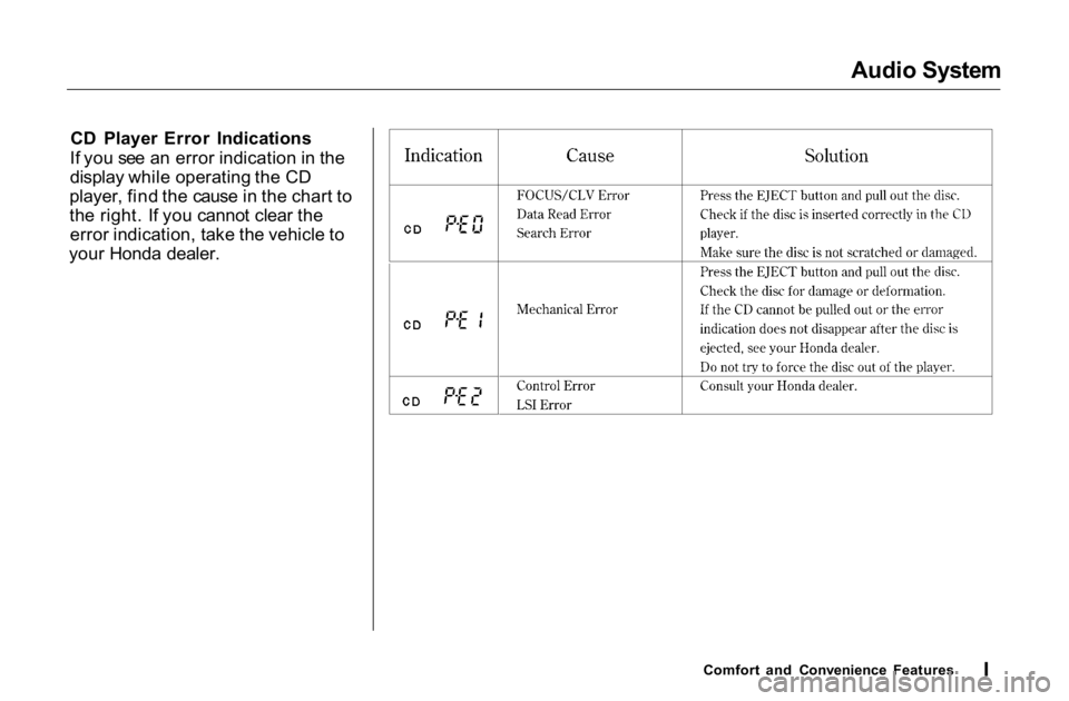 HONDA ACCORD SEDAN 2001 Owners Manual (in English) Audio System
CD Player Error Indications
If you see an error indication in the
display while operating the CD
player, find the cause in the chart to
the right. If you cannot clear the
error indicati HONDA ACCORD SEDAN 2001 Owners Manual (in English) Audio System
CD Player Error Indications
If you see an error indication in the
display while operating the CD
player, find the cause in the chart to
the right. If you cannot clear the
error indicati