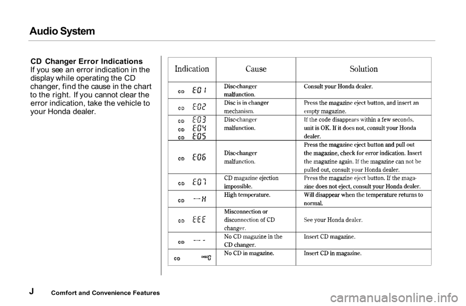 HONDA ACCORD SEDAN 2001 Owners Manual (in English) Audio System
CD Changer Error Indications
If you see an error indication in the
display while operating the CD
changer, find the cause in the chart
to the right. If you cannot clear the
error indicat HONDA ACCORD SEDAN 2001 Owners Manual (in English) Audio System
CD Changer Error Indications
If you see an error indication in the
display while operating the CD
changer, find the cause in the chart
to the right. If you cannot clear the
error indicat