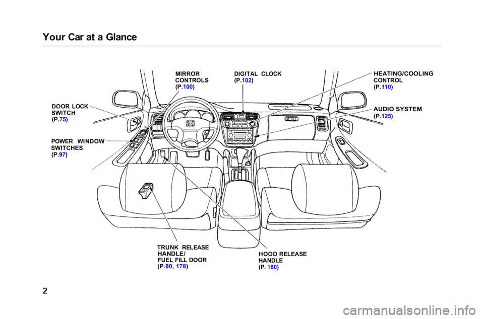 HONDA ACCORD SEDAN 2001  Owners Manual (in English) Your Car at a Glance
DOOR LOCK
SWITCH
 (P.75)

POWER WINDOW
SWITCHES
 (P.97)
 MIRROR
CONTROLS (P.100) 
 HEATING/COOLING

CONTROL (P.110)

AUDIO SYSTEM
 (P.125)
TRUNK RELEASE
 HANDLE/

FUEL FILL DOOR
(