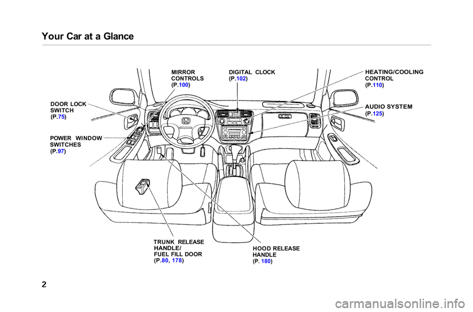 HONDA ACCORD SEDAN 2001 Owners Manual (in English) Your Car at a Glance
DOOR LOCK
SWITCH
(P.75)
POWER WINDOW
SWITCHES
(P.97)
MIRROR
CONTROLS (P.100)
HEATING/COOLING
CONTROL (P.110)
AUDIO SYSTEM
(P.125)
TRUNK RELEASE
HANDLE/
FUEL FILL DOOR
( HONDA ACCORD SEDAN 2001 Owners Manual (in English) Your Car at a Glance
DOOR LOCK
SWITCH
(P.75)
POWER WINDOW
SWITCHES
(P.97)
MIRROR
CONTROLS (P.100)
HEATING/COOLING
CONTROL (P.110)
AUDIO SYSTEM
(P.125)
TRUNK RELEASE
HANDLE/
FUEL FILL DOOR
(