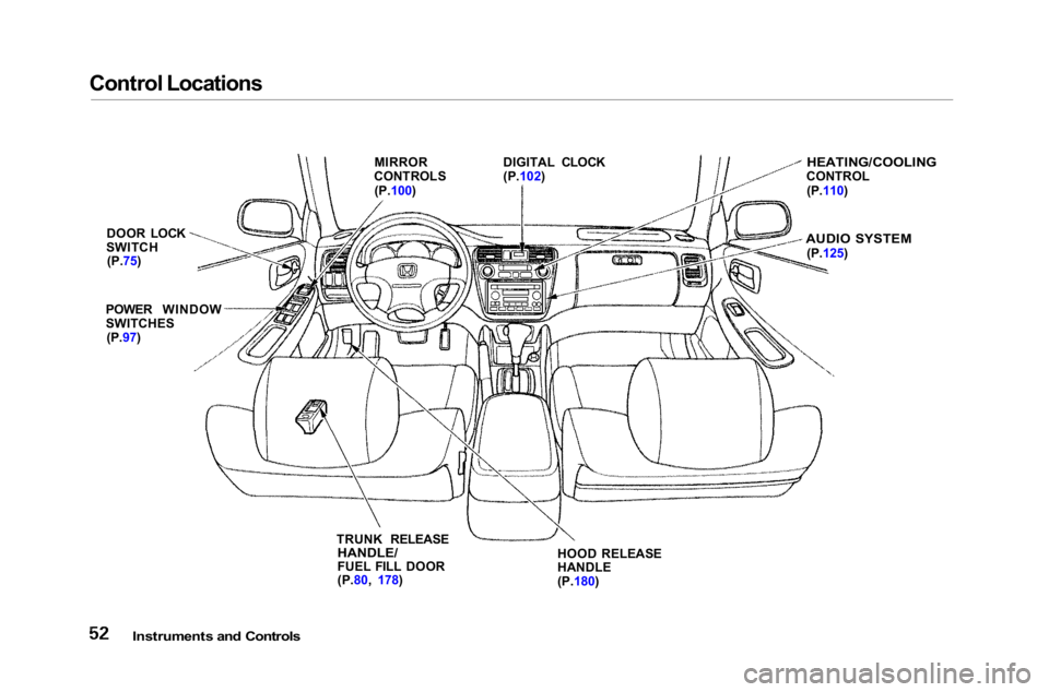 HONDA ACCORD SEDAN 2001  Owners Manual (in English) 
Control Locations

Instruments and Controls
 MIRROR
CONTROLS
(P.100) DIGITAL CLOCK
(P.102)

HEATING/COOLING

CONTROL
(P.110)

AUDIO SYSTEM
 (P.125)
HOOD RELEASE
HANDLE
(P.180)
TRUNK RELEASE

HANDLE/
