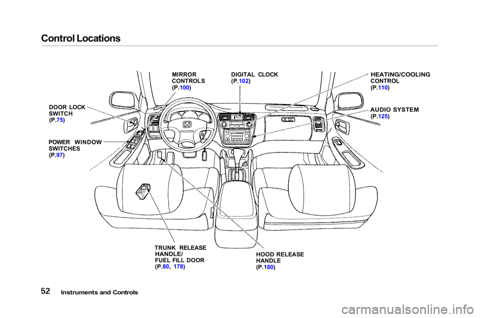 HONDA ACCORD SEDAN 2001 Owners Manual (in English)
Control Locations
Instruments and Controls
MIRROR
CONTROLS
(P.100) DIGITAL CLOCK
(P.102)
HEATING/COOLING
CONTROL
(P.110)
AUDIO SYSTEM
(P.125)
HOOD RELEASE
HANDLE
(P.180)
TRUNK RELEASE
HANDLE/
HONDA ACCORD SEDAN 2001 Owners Manual (in English)
Control Locations
Instruments and Controls
MIRROR
CONTROLS
(P.100) DIGITAL CLOCK
(P.102)
HEATING/COOLING
CONTROL
(P.110)
AUDIO SYSTEM
(P.125)
HOOD RELEASE
HANDLE
(P.180)
TRUNK RELEASE
HANDLE/