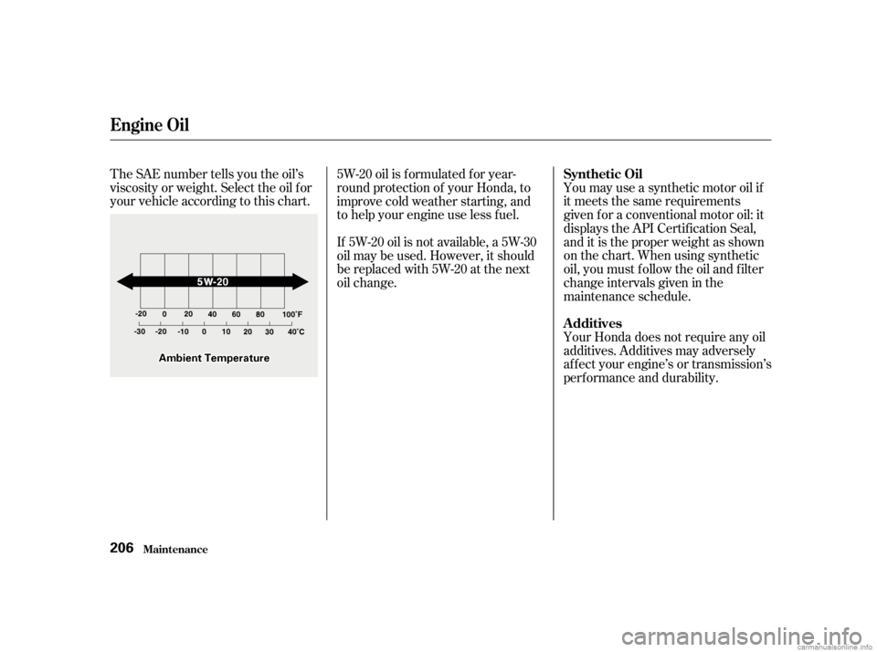 HONDA CIVIC SEDAN 2001   (in English) Service Manual The SAE number tells you the oil’s
viscosity or weight. Select the oil f or
your vehicle according to this chart.You may use a synthetic motor oil if
it meets the same requirements
given f or a conv