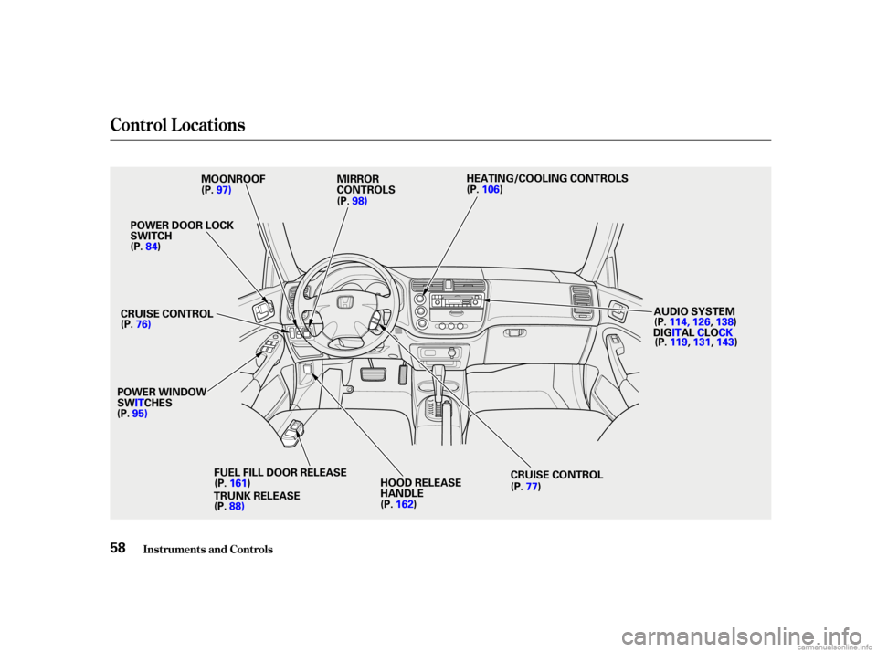 HONDA CIVIC SEDAN 2001   (in English) Repair Manual Control L ocations
Inst rument s and Cont rols58
A
AU
UD DI
IOO S
SYYSSTTE
EM
M
D
D I
IGGIITT A
AL
L CCLLOOCCKK
M
M
O
OOONNRROOO OFF H
H
E
EA
A T
TI
INNG G//C
CO OO OLLIINNG G C
COON NTTR
RO OL LSS
F
