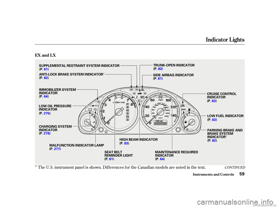 HONDA CIVIC SEDAN 2001  Owners Manual (in English) Î
Î
ÎÎ
Î
The U.S. instrument panel is shown. Dif f erences f or the Canadian models are noted in the text.CONT INUED
Indicator L ights
Inst rument s and Cont rols
EX and L X
59
L
LOOW W O
OI