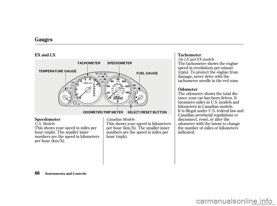 HONDA CIVIC SEDAN 2001   (in English) Repair Manual This shows your speed in miles per
hour (mph). The smaller inner
numbers are the speed in kilometers
per hour (km/h).The tachometer shows the engine
speed in revolutions per minute
(rpm). To protect t