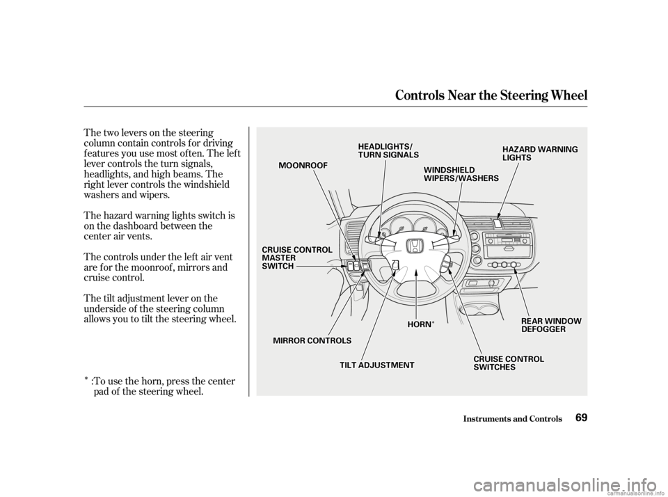 HONDA CIVIC SEDAN 2001  Owners Manual (in English) Î
Î
Î
Thetwoleversonthesteering
column contain controls f or driving
f eatures you use most of ten. The lef t
lever controls the turn signals,
headlights, and high beams. The
right lever control