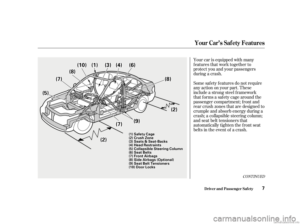 HONDA CIVIC SEDAN 2001  Owners Manual (in English) Your car is equipped with many
features that work together to
protect you and your passengers
during a crash.
Some saf ety f eatures do not require
anyactiononyourpart.These
include a strong steel f r