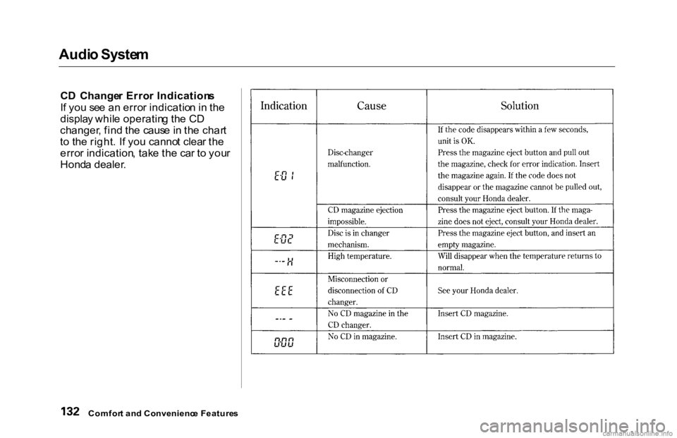 HONDA ACCORD SEDAN 2000 Owners Manual (in English) Audi
o Syste m
C D Change r Erro r Indication s
I f yo u se e a n erro r indicatio n in th e
displa y whil e operatin g th e C D
changer , fin d th e caus e in th e char t
t o th e right . I f yo HONDA ACCORD SEDAN 2000 Owners Manual (in English) Audi
o Syste m
C D Change r Erro r Indication s
I f yo u se e a n erro r indicatio n in th e
displa y whil e operatin g th e C D
changer , fin d th e caus e in th e char t
t o th e right . I f yo