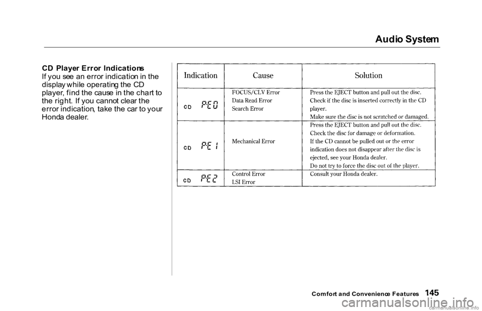 HONDA ACCORD SEDAN 2000 Owners Manual (in English) Audi
o Syste m
C D Playe r Erro r Indication s
I f yo u se e a n erro r indicatio n in th e
displa y whil e operatin g th e C D
player , fin d th e caus e in th e char t t o
th e right . I f yo u HONDA ACCORD SEDAN 2000 Owners Manual (in English) Audi
o Syste m
C D Playe r Erro r Indication s
I f yo u se e a n erro r indicatio n in th e
displa y whil e operatin g th e C D
player , fin d th e caus e in th e char t t o
th e right . I f yo u