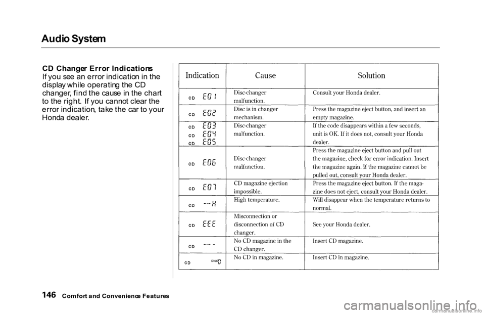 HONDA ACCORD SEDAN 2000 Owners Manual (in English) Audi
o Syste m
C D Change r Erro r Indication s
I f yo u se e a n erro r indicatio n in th e
displa y whil e operatin g th e C D
changer , fin d th e caus e in th e char t
t o th e right . I f y HONDA ACCORD SEDAN 2000 Owners Manual (in English) Audi
o Syste m
C D Change r Erro r Indication s
I f yo u se e a n erro r indicatio n in th e
displa y whil e operatin g th e C D
changer , fin d th e caus e in th e char t
t o th e right . I f y