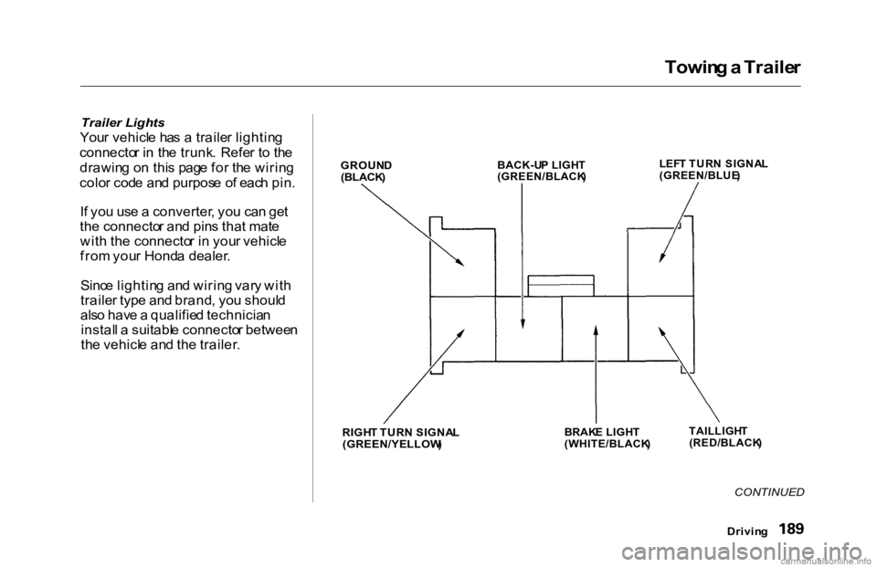 HONDA ACCORD SEDAN 2000 Owners Manual (in English)
Towin
g a Traile r
Trailer Lights
You r vehicl e ha s a traile r lightin g
connecto r i n th e trunk . Refe r t o th e
drawin g o n thi s pag e fo r th e wirin g
colo r cod e an d purpos e o HONDA ACCORD SEDAN 2000 Owners Manual (in English)
Towin
g a Traile r
Trailer Lights
You r vehicl e ha s a traile r lightin g
connecto r i n th e trunk . Refe r t o th e
drawin g o n thi s pag e fo r th e wirin g
colo r cod e an d purpos e o