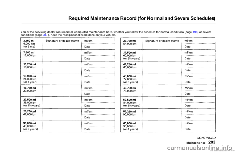 HONDA ACCORD SEDAN 2000   (in English) User Guide Require
d Maintenanc e Recor d (fo r Norma l an d Sever e Schedules )

Yo u o r th e servicin g  deale r ca n recor d al l complete d maintenanc e here , whethe r yo u follo w th e schedul e fo r norm