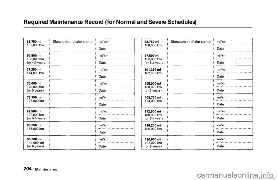 HONDA ACCORD SEDAN 2000  Owners Manual (in English) 
Require
d Maintenanc e Recor d (fo r Norma l an d Sever e Schedules )

Maintenanc e 