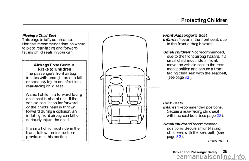 HONDA ACCORD SEDAN 2000   (in English) Owners Guide Protectin
g Childre n

Placing  a Child  Seat
Thi s pag e briefl y summarize s

Honda' s recommendation s o n wher e

t o  plac e rear-facin g an d forward -

facin g chil d seat s in  you r car .