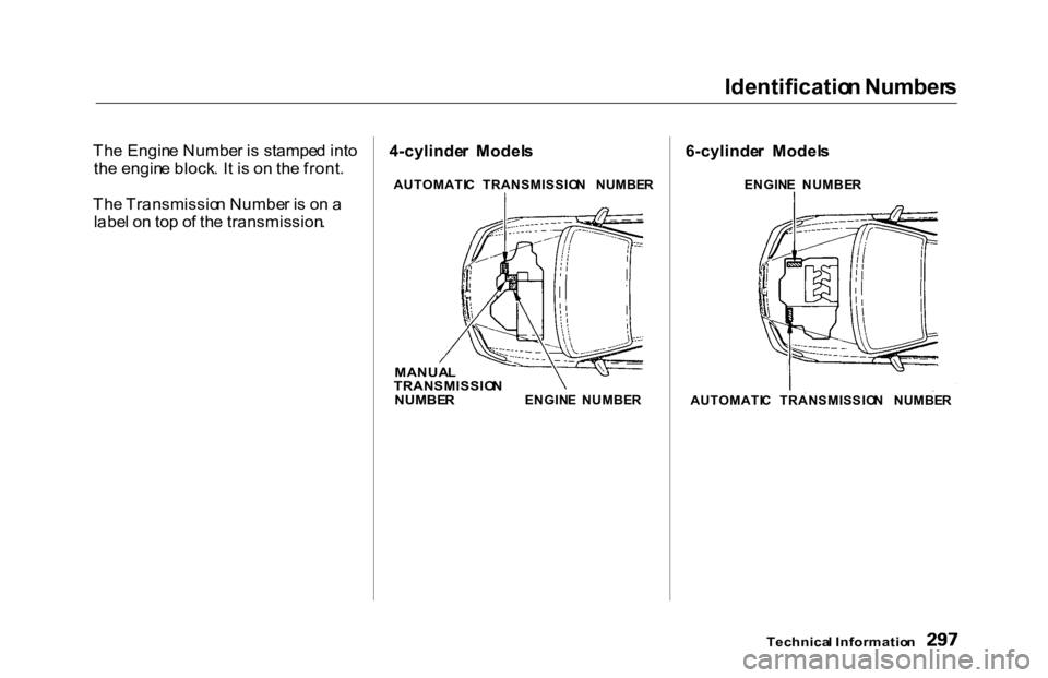 HONDA ACCORD SEDAN 2000 Owners Manual (in English) Identificatio
n Number s
Th e Engin e Numbe r i s stampe d int o
th e engin e block . I t i s o n th e front .
Th e Transmissio n Numbe r i s o n a
labe l o n to p o f th e transmission .4-cylinde
HONDA ACCORD SEDAN 2000 Owners Manual (in English) Identificatio
n Number s
Th e Engin e Numbe r i s stampe d int o
th e engin e block . I t i s o n th e front .
Th e Transmissio n Numbe r i s o n a
labe l o n to p o f th e transmission .4-cylinde