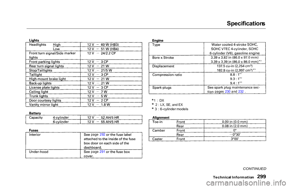 HONDA ACCORD SEDAN 2000  Owners Manual (in English) 
Specification
s
*1  :  DX
* 2 : LX, SE, and EX
* 3 : 6-cylinder models

Technical Informatio n

page
s 23 0 
 an
d 23 2  .
pag e 29 2
pag e 29 1

CONTINUED 