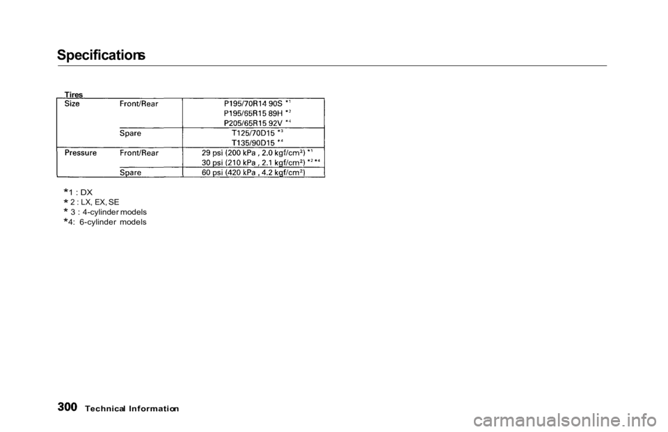 HONDA ACCORD SEDAN 2000 Owners Manual (in English) Specification
s*1 : DX
* 2 : LX, EX, SE
* 3 : 4-cylinder models
*4: 6-cylinder models
Technical Informatio n
Tire
s HONDA ACCORD SEDAN 2000 Owners Manual (in English) Specification
s*1 : DX
* 2 : LX, EX, SE
* 3 : 4-cylinder models
*4: 6-cylinder models
Technical Informatio n
Tire
s