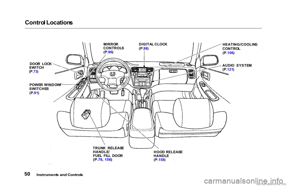 HONDA ACCORD SEDAN 2000   (in English) Workshop Manual 
Contro
l Location s

Instrument s an d Control s
 MIRRO
R
CONTROL S

(P. 96)
 DIGITA
L CLOC K
(P. 98) HEATING/COOLIN
G
CONTRO L
(P. 106 )
AUDI O  SYSTE M

(P. 121 )

DOO
R  LOC K
SWITC H

(P. 73)

PO