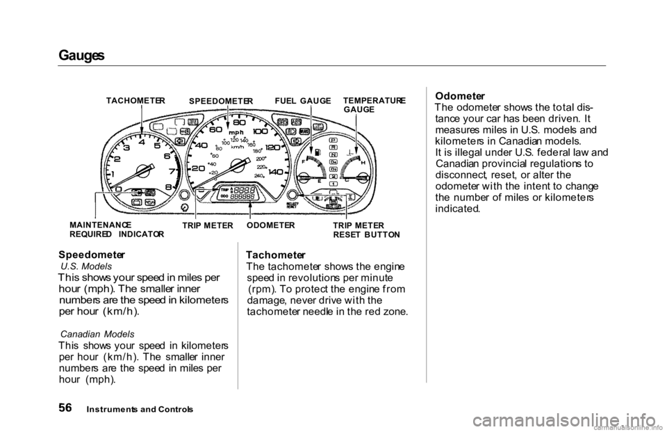 HONDA ACCORD SEDAN 2000 (in English) Workshop Manual Gauge
s
Speedomete r
U.S. Models
Thi s show s you r spee d in mile s pe r
hou r (mph) . Th e smalle r inne r
number s ar e th e spee d in kilometer s
pe r hou r (km/h) .
Canadian Models
HONDA ACCORD SEDAN 2000 (in English) Workshop Manual Gauge
s
Speedomete r
U.S. Models
Thi s show s you r spee d in mile s pe r
hou r (mph) . Th e smalle r inne r
number s ar e th e spee d in kilometer s
pe r hou r (km/h) .
Canadian Models