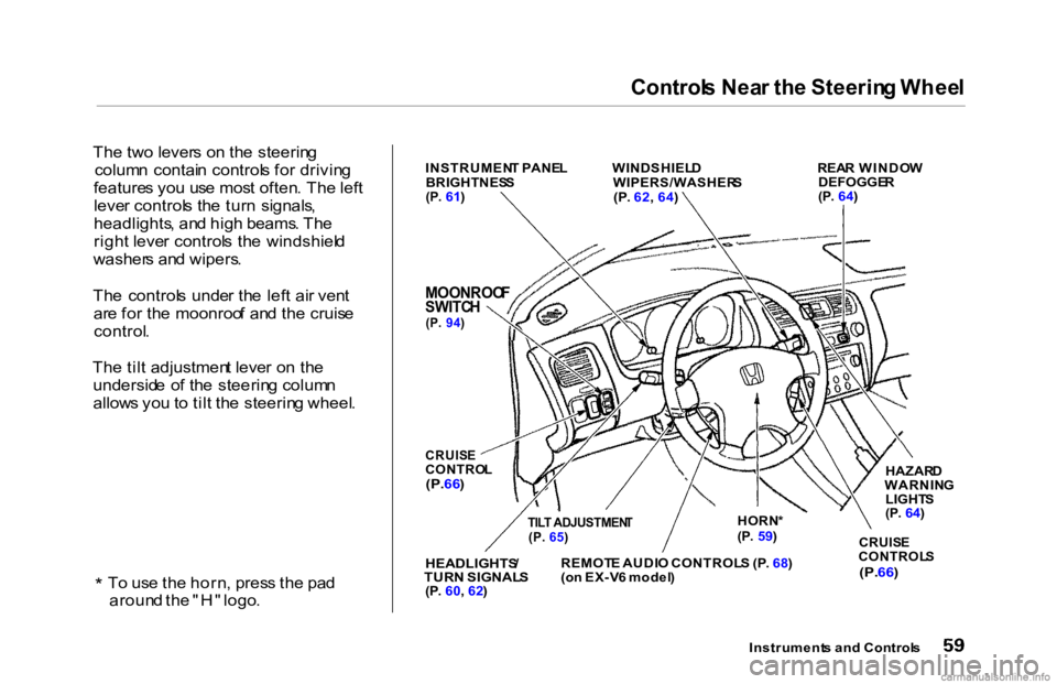 HONDA ACCORD SEDAN 2000   (in English) Repair Manual Control
s Nea r th e Steerin g Whee l

Th e tw o lever s o n th e steerin g
colum n  contai n control s fo r drivin g
feature s yo u us e mos t often . Th e lef t
leve r control s th e tur n  signals 