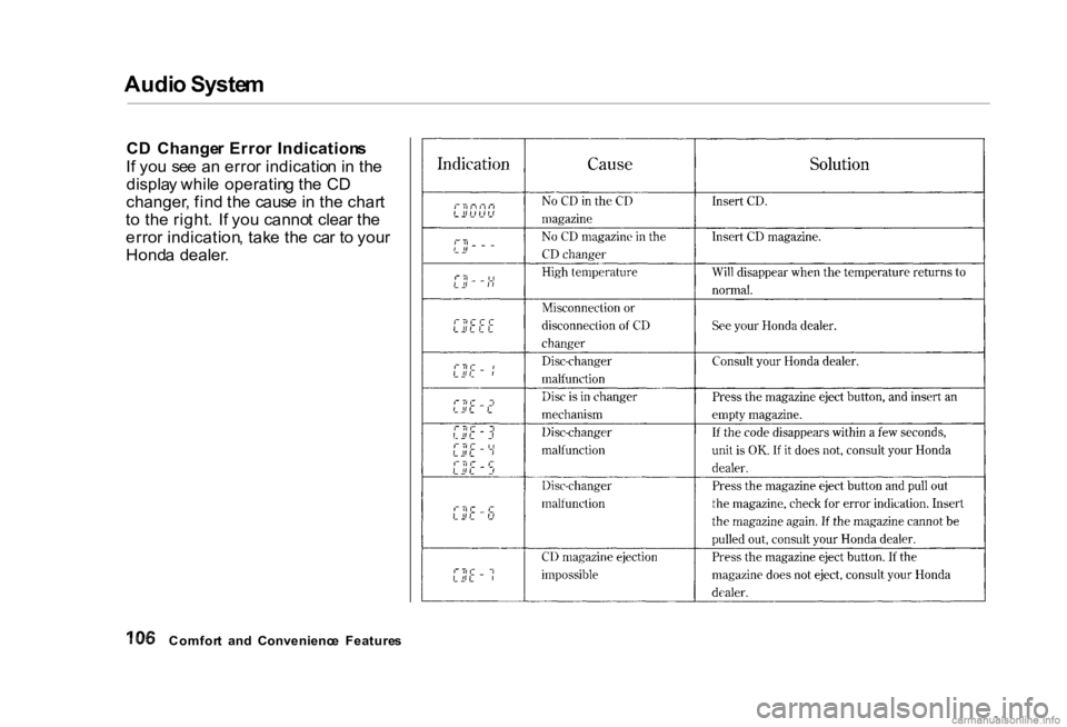 HONDA CIVIC SEDAN 2000 Owners Manual (in English) Audi
o Syste m
C D Change r Erro r Indication s
I f yo u se e a n erro r indicatio n in th e
displa y whil e operatin g th e C D
changer , fin d th e caus e in th e char t
t o th e right . I HONDA CIVIC SEDAN 2000 Owners Manual (in English) Audi
o Syste m
C D Change r Erro r Indication s
I f yo u se e a n erro r indicatio n in th e
displa y whil e operatin g th e C D
changer , fin d th e caus e in th e char t
t o th e right . I