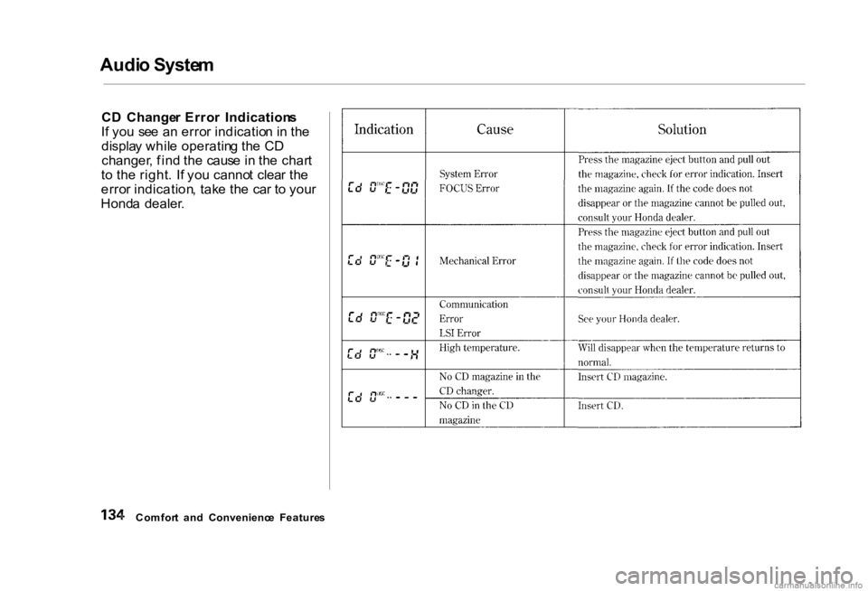 HONDA CIVIC SEDAN 2000  Owners Manual (in English) Audi
o Syste m

C D  Change r Erro r  Indication s
I f yo u  se e a n erro r indicatio n in  th e
displa y whil e operatin g th e C D
changer , fin d th e  caus e i n th e char t
t o  th e right .  I 