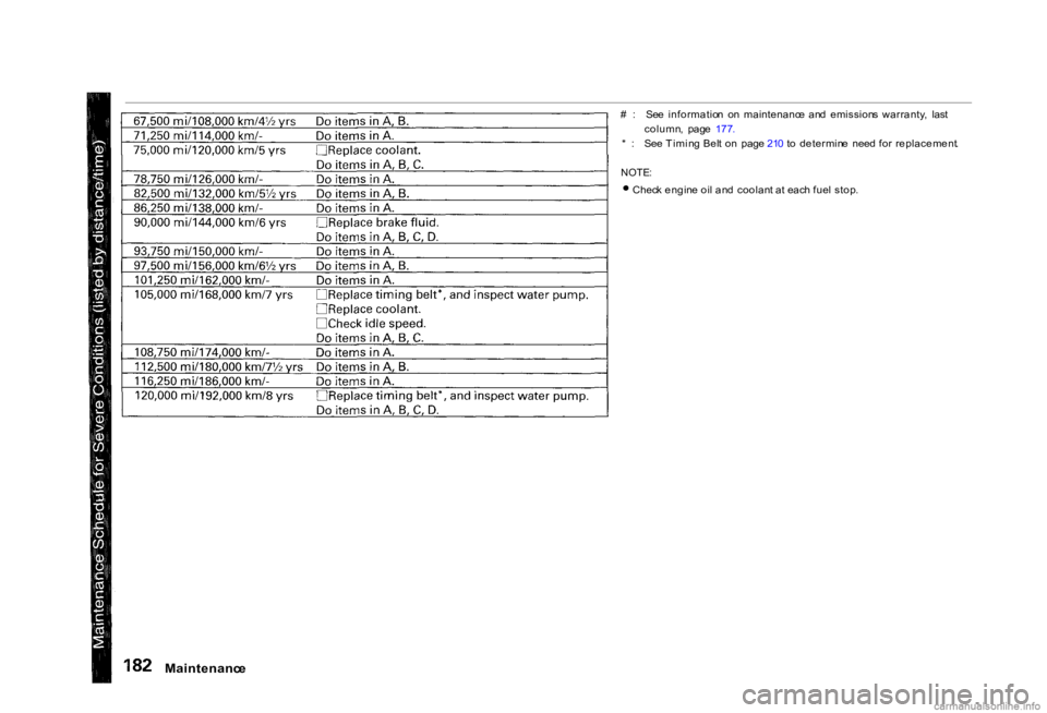 HONDA CIVIC SEDAN 2000  Owners Manual (in English) 
#
  :   Se e  informatio n  o n  maintenanc e  an d  emission s  warranty ,  las t
column ,  pag e 177 .
*   :   Se e Timin g  Bel t  o n  pag e 21 0 t o  determin e  nee d fo r replacement .

NOTE :