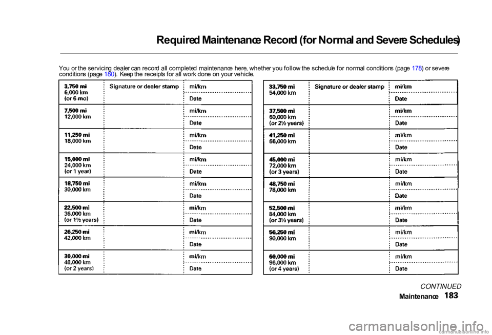 HONDA CIVIC SEDAN 2000  Owners Manual (in English) Require
d Maintenanc e Recor d (fo r Norma l an d Sever e Schedules )

Yo u o r th e servicin g deale r ca n recor d al l complete d maintenanc e here , whethe r yo u follo w th e schedul e fo r norma