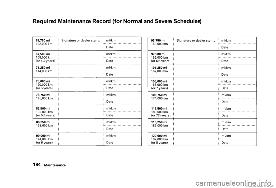HONDA CIVIC SEDAN 2000  Owners Manual (in English) 
Require
d Maintenanc e Recor d (fo r Norma l an d Sever e Schedules )

Maintenanc e 
