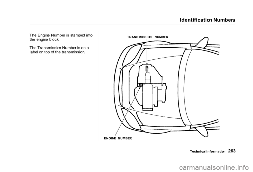 HONDA CIVIC SEDAN 2000 Owners Manual (in English) Identificatio
n Number s
Th e Engin e Numbe r i s stampe d int o
th e engin e block .
Th e Transmissio n Numbe r i s o n a
labe l o n to p o f th e transmission . TRANSMISSIO
N NUMBE R
ENGIN E NUM HONDA CIVIC SEDAN 2000 Owners Manual (in English) Identificatio
n Number s
Th e Engin e Numbe r i s stampe d int o
th e engin e block .
Th e Transmissio n Numbe r i s o n a
labe l o n to p o f th e transmission . TRANSMISSIO
N NUMBE R
ENGIN E NUM
