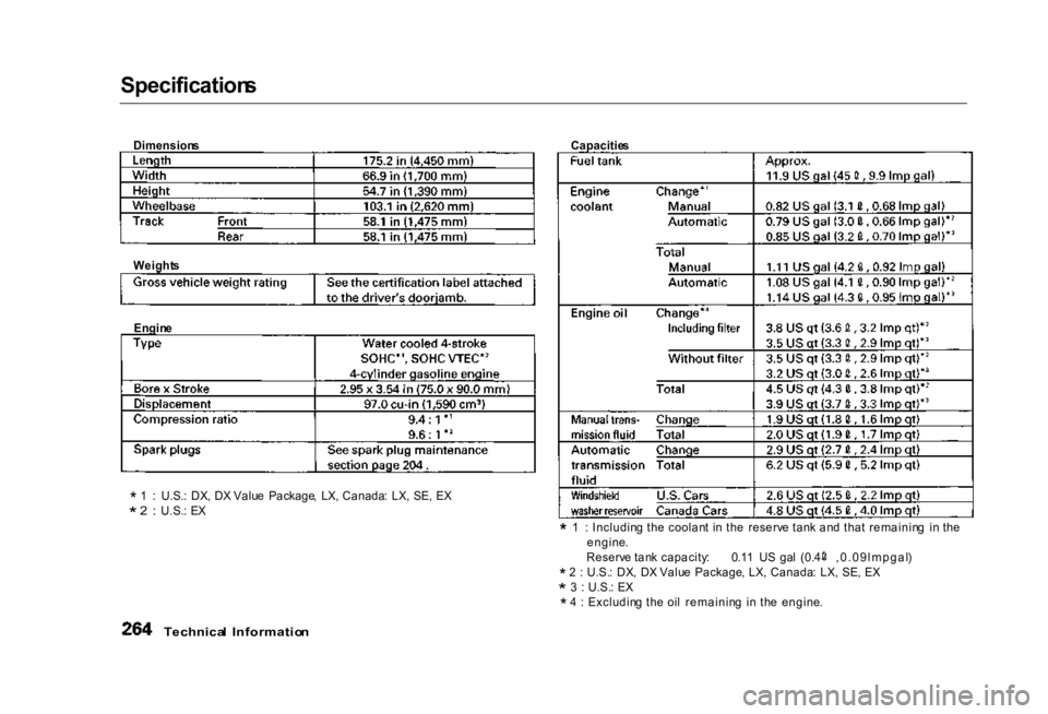 HONDA CIVIC SEDAN 2000 Owners Manual (in English) Specification
s
Dimension s
Capacities
Weight s
Engin e
* 1
: U.S. : DX , D X Valu e Package , LX , Canada : LX , SE , E X
* 2
:
U.S. : E X* 1 : Includin g th e coolan t i n HONDA CIVIC SEDAN 2000 Owners Manual (in English) Specification
s
Dimension s
Capacities
Weight s
Engin e
* 1
: U.S. : DX , D X Valu e Package , LX , Canada : LX , SE , E X
* 2
:
U.S. : E X* 1 : Includin g th e coolan t i n