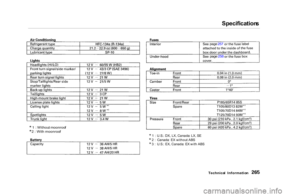 HONDA CIVIC SEDAN 2000 Owners Manual (in English)
Specification
s
* 1
: Withou t moonroo f
* 2
: Wit h moonroo f
* 1
: U.S. : DX , LX , Canada : LX , S E
* 2
: Canada : E X withou t AB S
* 3
: U.S. : EX , Canada : E X wit h AB S
HONDA CIVIC SEDAN 2000 Owners Manual (in English)
Specification
s
* 1
: Withou t moonroo f
* 2
: Wit h moonroo f
* 1
: U.S. : DX , LX , Canada : LX , S E
* 2
: Canada : E X withou t AB S
* 3
: U.S. : EX , Canada : E X wit h AB S