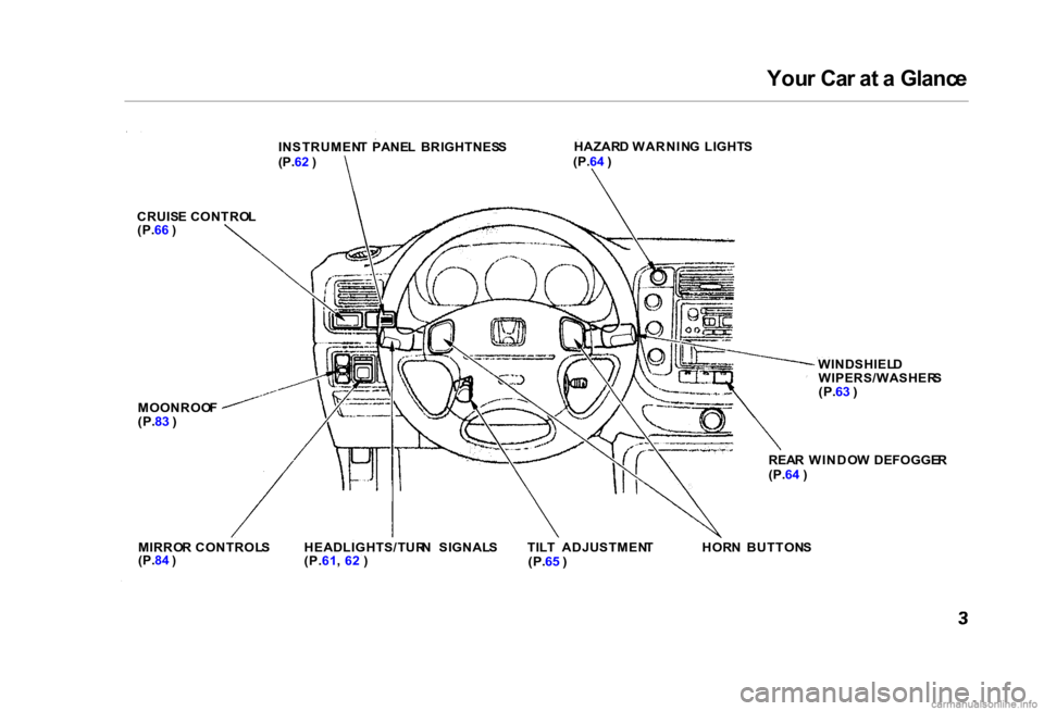 HONDA CIVIC SEDAN 2000 Owners Manual (in English) You
r Ca r a t a Glanc e
INSTRUMEN T PANE L BRIGHTNES S
(P. 62 ) HAZAR
D WARNIN G LIGHT S
(P. 64 )
CRUIS E CONTRO L
(P. 66 )
WINDSHIELD
WIPERS/WASHER S
(P. 63 )
REA R WINDO W DEFOGGE R
(P. 64 HONDA CIVIC SEDAN 2000 Owners Manual (in English) You
r Ca r a t a Glanc e
INSTRUMEN T PANE L BRIGHTNES S
(P. 62 ) HAZAR
D WARNIN G LIGHT S
(P. 64 )
CRUIS E CONTRO L
(P. 66 )
WINDSHIELD
WIPERS/WASHER S
(P. 63 )
REA R WINDO W DEFOGGE R
(P. 64