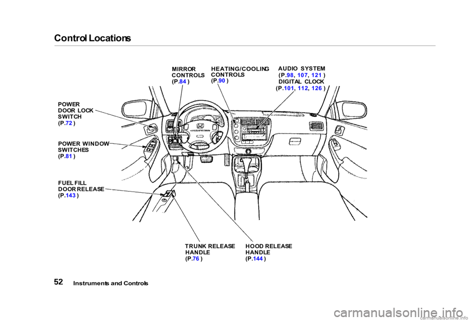 HONDA CIVIC SEDAN 2000  Owners Manual (in English) 
Contro
l Location s

MIRROR
CONTROL S

(P. 84 ) HEATING/COOLIN
G
CONTROL S

(P. 90 ) AUDI
O  SYSTE M
(P. 98, 107 , 121  )
DIGITA L  CLOC K
(P. 101 , 112 ,  126  )
POWE R
DOO R  LOC K
SWITC H
(P. 72 )