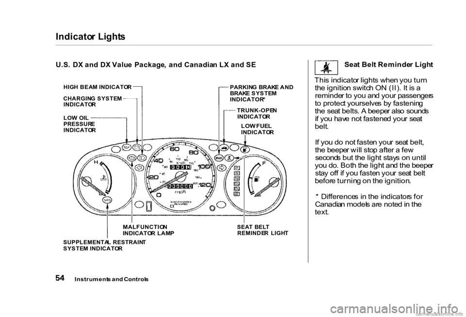 HONDA CIVIC SEDAN 2000 (in English) Workshop Manual Indicato
r Light s
U.S . D X an d D X Valu e Package , an d Canadia n L X an d S E
Sea
t Bel t Reminde r Ligh t
Thi s indicato r light s whe n yo u tur n
th e ignitio n switc h O N (II) . I t i HONDA CIVIC SEDAN 2000 (in English) Workshop Manual Indicato
r Light s
U.S . D X an d D X Valu e Package , an d Canadia n L X an d S E
Sea
t Bel t Reminde r Ligh t
Thi s indicato r light s whe n yo u tur n
th e ignitio n switc h O N (II) . I t i