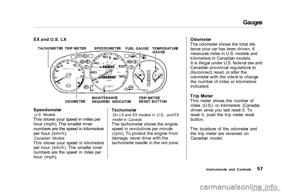 HONDA CIVIC SEDAN 2000 (in English) Workshop Manual Gauge
s
Speedomete r
U.S. Models
Thi s show s you r spee d in mile s pe r
hou r (mph) . Th e smalle r inne r
number s ar e th e spee d in kilometer s
pe r hou r (km/h) .
Canadian Models
Thi s HONDA CIVIC SEDAN 2000 (in English) Workshop Manual Gauge
s
Speedomete r
U.S. Models
Thi s show s you r spee d in mile s pe r
hou r (mph) . Th e smalle r inne r
number s ar e th e spee d in kilometer s
pe r hou r (km/h) .
Canadian Models
Thi s
