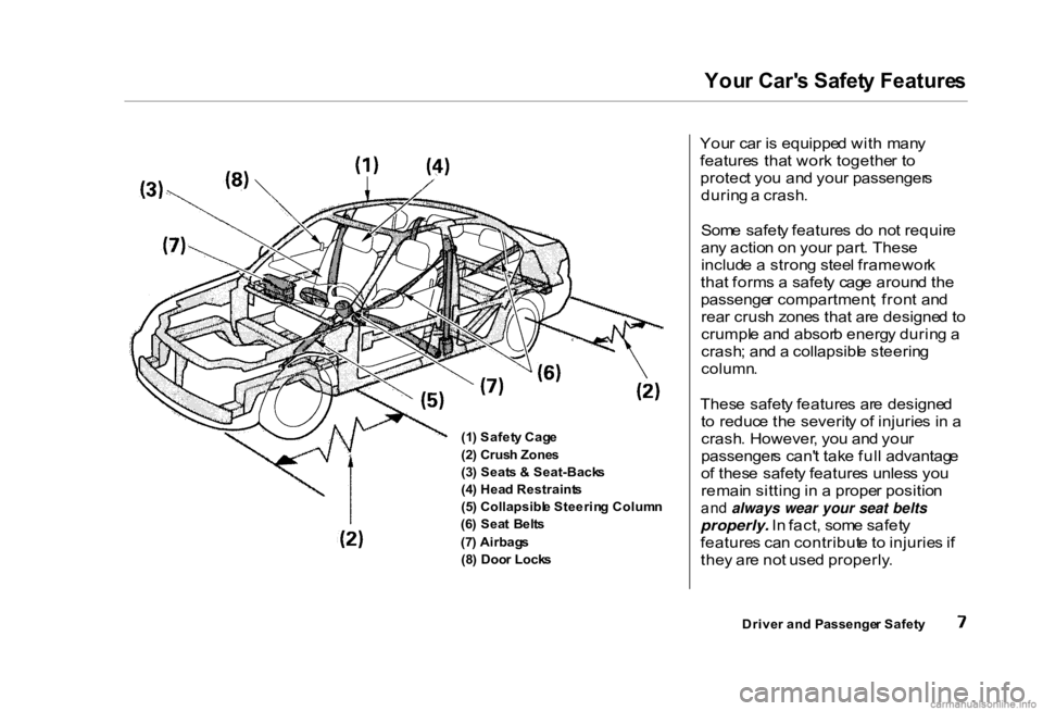 HONDA CIVIC SEDAN 2000 Owners Manual (in English) You
r Car' s Safet y Feature s
(1 ) Safet y Cag e
(2 ) Crus h Zone s
(3 ) Seat s & Seat-Back s
(4 ) Hea d Restraint s
(5 ) Collapsibl e Steerin g Colum n
(6 ) Sea t Belt s
(7 ) Airbag s
(8 HONDA CIVIC SEDAN 2000 Owners Manual (in English) You
r Car' s Safet y Feature s
(1 ) Safet y Cag e
(2 ) Crus h Zone s
(3 ) Seat s & Seat-Back s
(4 ) Hea d Restraint s
(5 ) Collapsibl e Steerin g Colum n
(6 ) Sea t Belt s
(7 ) Airbag s
(8