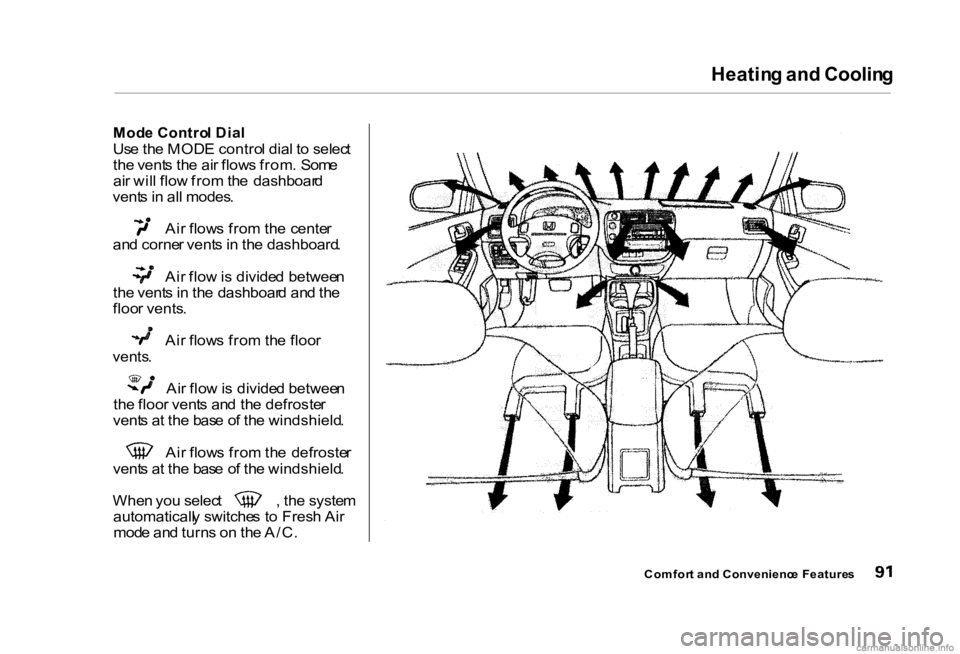 HONDA CIVIC SEDAN 2000 (in English) Owners Manual Heatin
g an d Coolin g
Mod e Contro l Dia l
Us e th e MOD E contro l dia l t o selec t
th e vent s th e ai r flow s from . Som e
ai r wil l flo w fro m th e dashboar d
vent s in al l modes . Ai
HONDA CIVIC SEDAN 2000 (in English) Owners Manual Heatin
g an d Coolin g
Mod e Contro l Dia l
Us e th e MOD E contro l dia l t o selec t
th e vent s th e ai r flow s from . Som e
ai r wil l flo w fro m th e dashboar d
vent s in al l modes . Ai