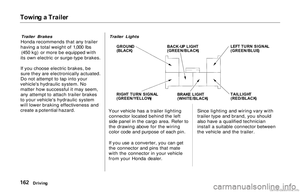 HONDA PRELUDE 2000  Owners Manual (in English) 
Towin
g a  Traile r

Trailer Brakes

Honda recommends that any trailer
having a total weight of 1,000 Ibs (450 kg) or more be equipped with
its own electric or surge-type brakes.
If you choose electr