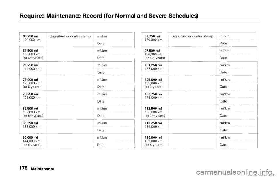 HONDA PRELUDE 2000 Owners Manual (in English) Required Maintenanc e Recor d (fo r Norma l an d Sever e Schedules )
Maintenanc e HONDA PRELUDE 2000 Owners Manual (in English) Required Maintenanc e Recor d (fo r Norma l an d Sever e Schedules )
Maintenanc e