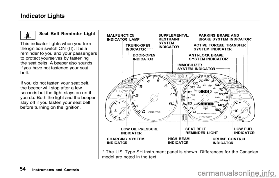 HONDA PRELUDE 2000  Owners Manual (in English) Indicato
r Light s

Sea t  Bel t  Reminde r  Ligh t

This indicator lights when you turn the ignition switch ON (II). It is a
reminder to you and your passengersto protect yourselves by fastening
the 