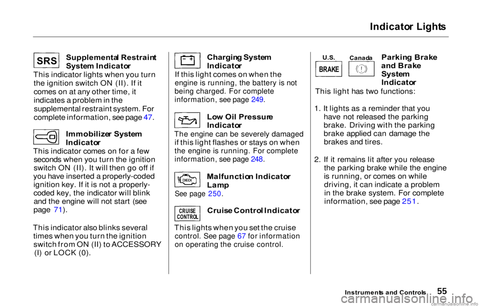 HONDA PRELUDE 2000  Owners Manual (in English) Indicator  Light s
Supplementa l Restrain t
System Indicato r
This indicator lights when you turn
the ignition switch ON (II). If it
comes on at any other time, it
indicates a problem in thesupplement